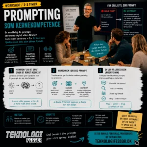 Prompting som kernekompetence workshop for undervisere